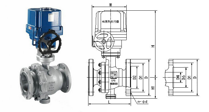늄�(d��ng)�̶����y�Y(ji��)��(g��u)�D