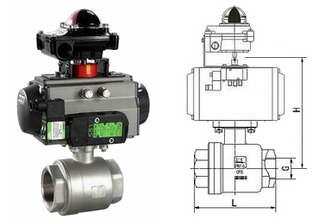 氣動螺紋球閥結構