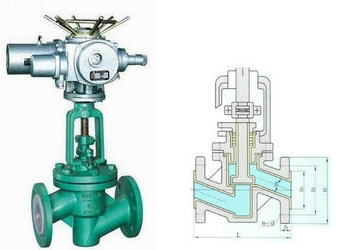 電動襯氟截止閥結構圖
