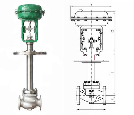 ��ӵ͜��{(di��o)��(ji��)�y�Y(ji��)��(g��u)�D