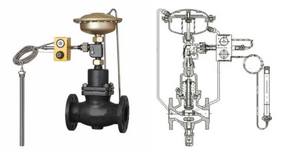 ����ʽ�������ضȽM���y