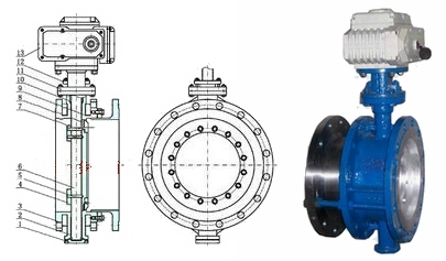 늄���s���y�Y(ji��)��(g��u)�D