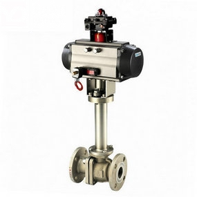 ���(d��ng)�͜����y